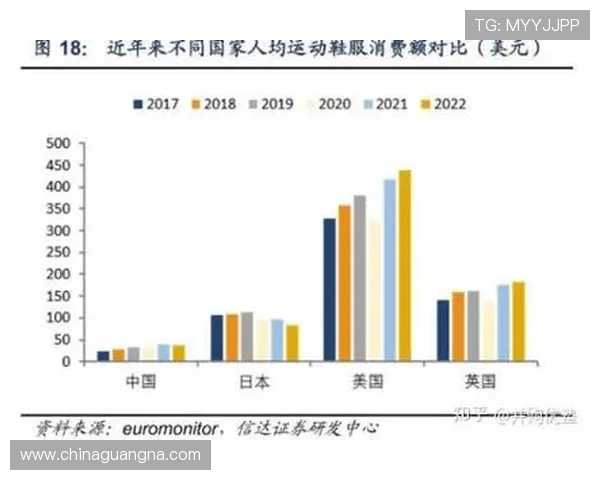 鼓励引进国外优秀体育赛事提升服务消费助力体育产业发展 鼓励引进国外优秀体育赛事提升服务消费助力体育产业发展