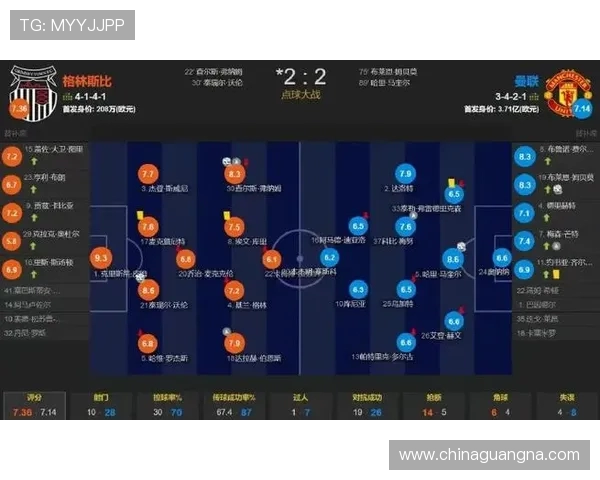 曼联近三次联赛对阵森林全败 上次四连败追溯至1910年 曼联近三次联赛对阵森林全败 上次四连败追溯至1910年